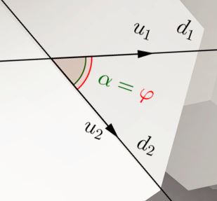 Cách xác định góc giữa 2 đường thẳng trong không gian - ToanHoc.org