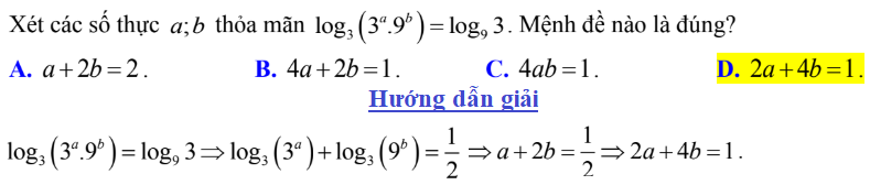 Phương trình logarit