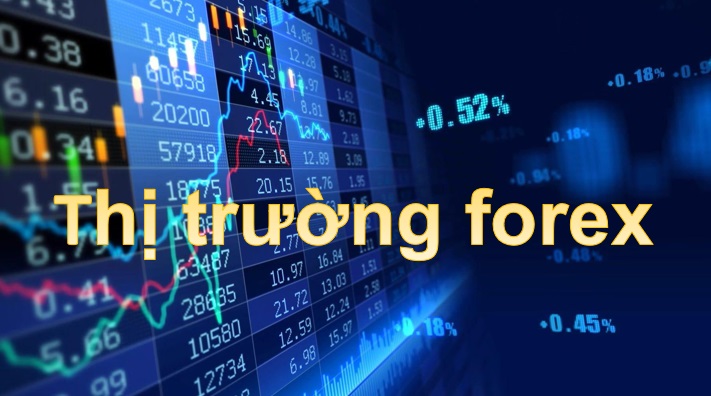 Thị trường Forex hoạt động như nào? Thị trường Forex hoạt động như nào?